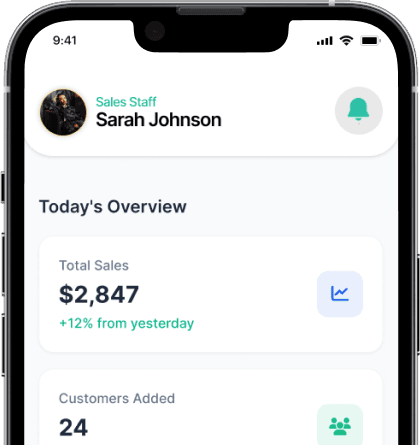 Today's Overview - Sarah Johnson